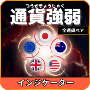 通貨強弱