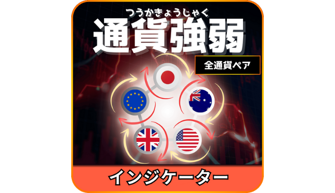 通貨強弱